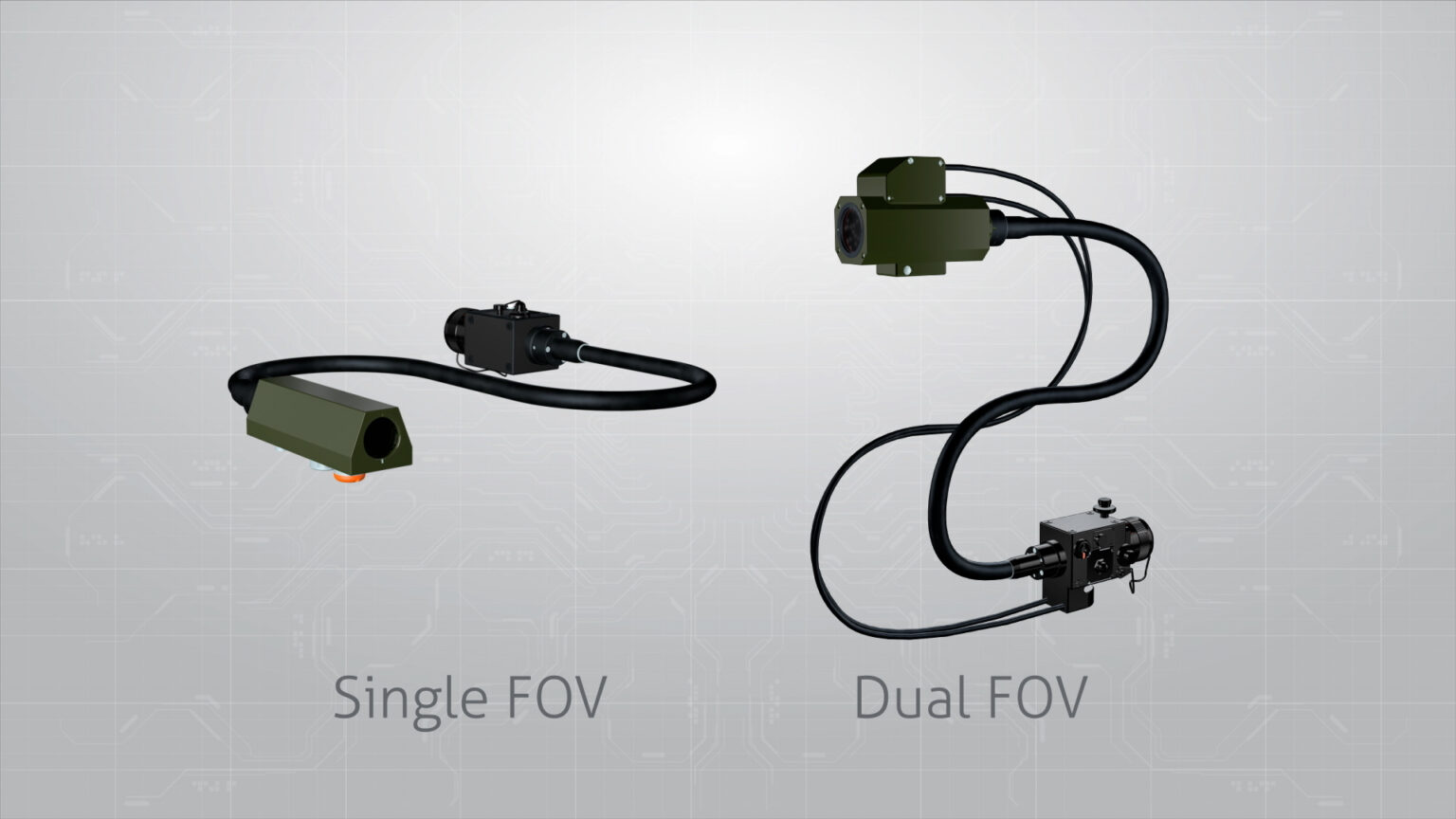 Python BackUp Sight (single field of view) Nedinsco