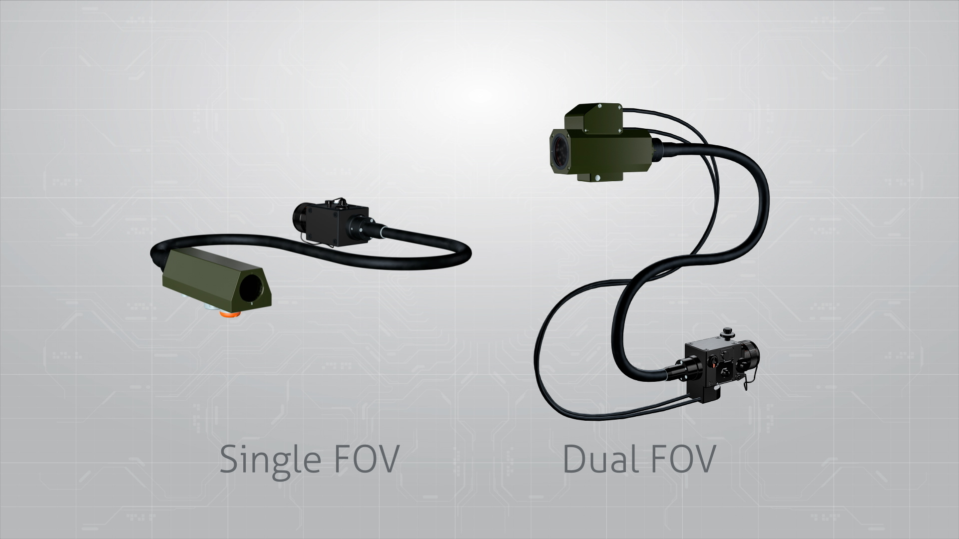 Python BackUp Sight (single field of view) Nedinsco