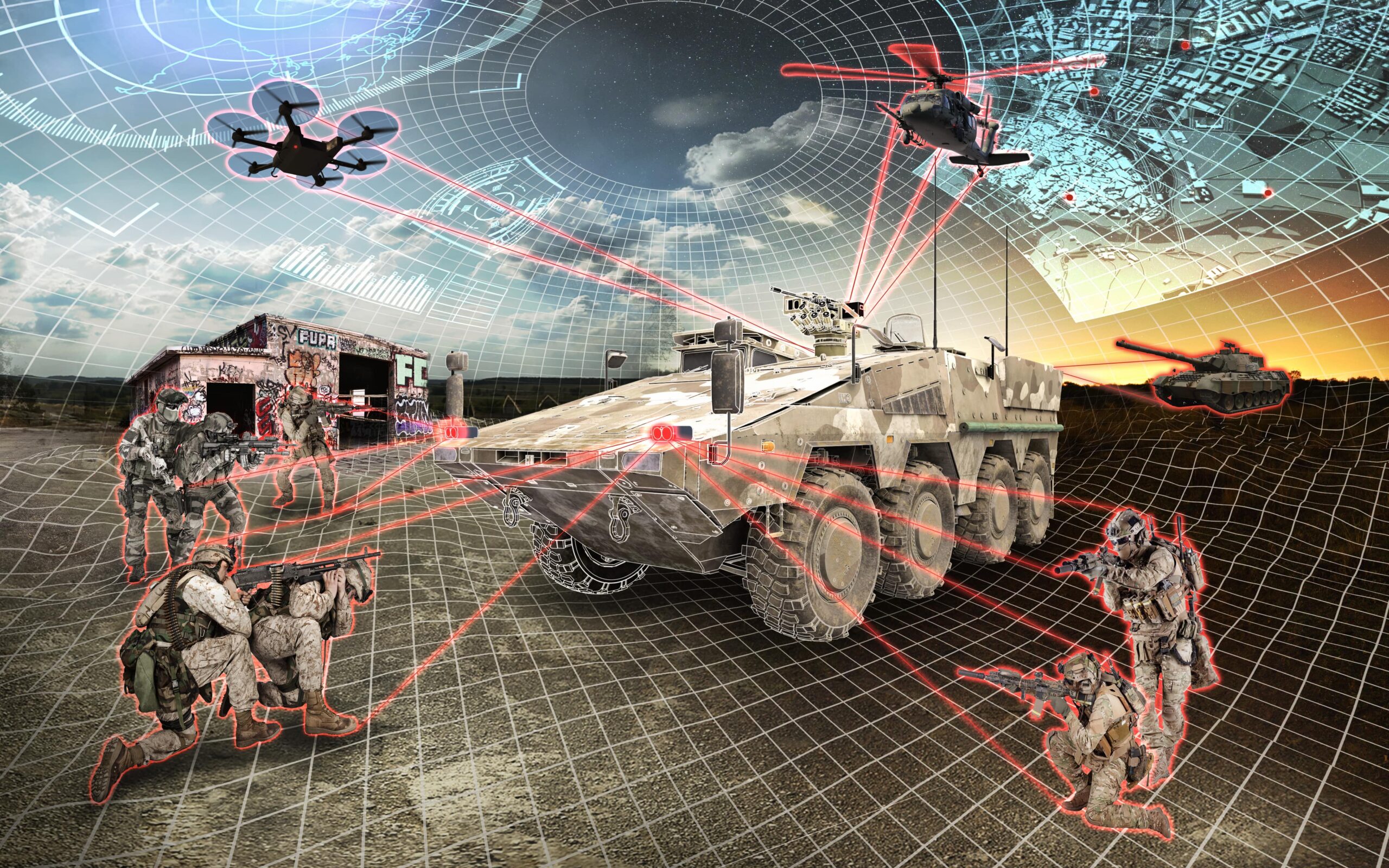 360 situational awareness technology Nedinsco